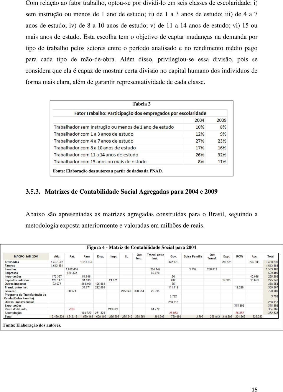 Esta escolha tem o objetivo de captar mudanças na demanda por tipo de trabalho pelos setores entre o período analisado e no rendimento médio pago para cada tipo de mão-de-obra.