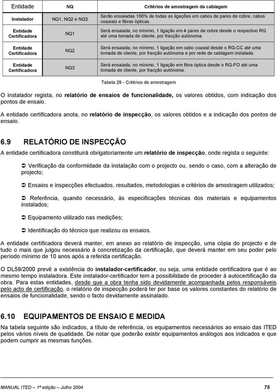 Será ensaiada, no mínimo, 1 ligação em cabo coaxial desde o RG-CC até uma tomada de cliente, por fracção autónoma e por rede de cablagem instalada.