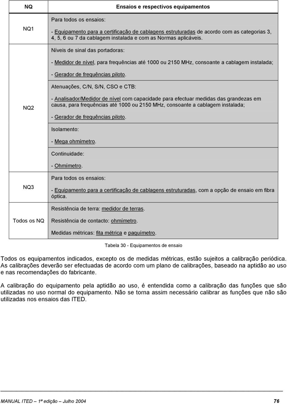 Atenuações, C/N, S/N, CSO e CTB: NQ2 - Analisador/Medidor de nível com capacidade para efectuar medidas das grandezas em causa, para frequências até 1000 ou 2150 MHz, consoante a cablagem instalada;