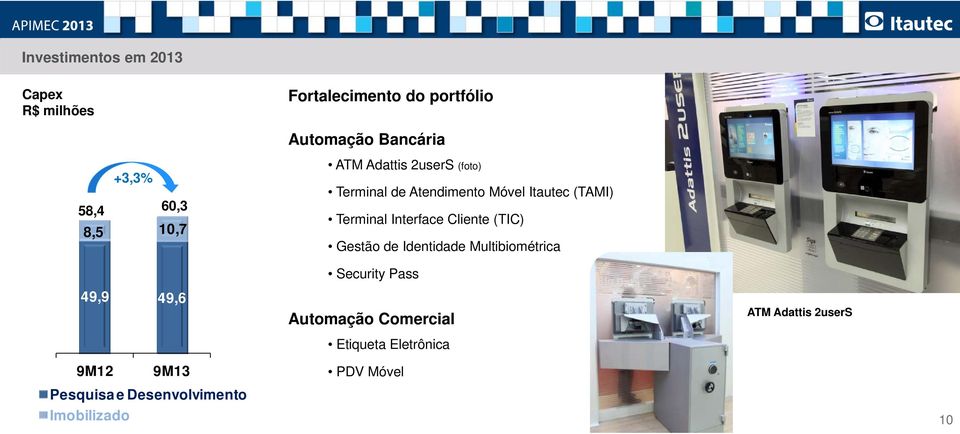 Terminal Interface Cliente (TIC) Gestão de Identidade Multibiométrica Security Pass Automação