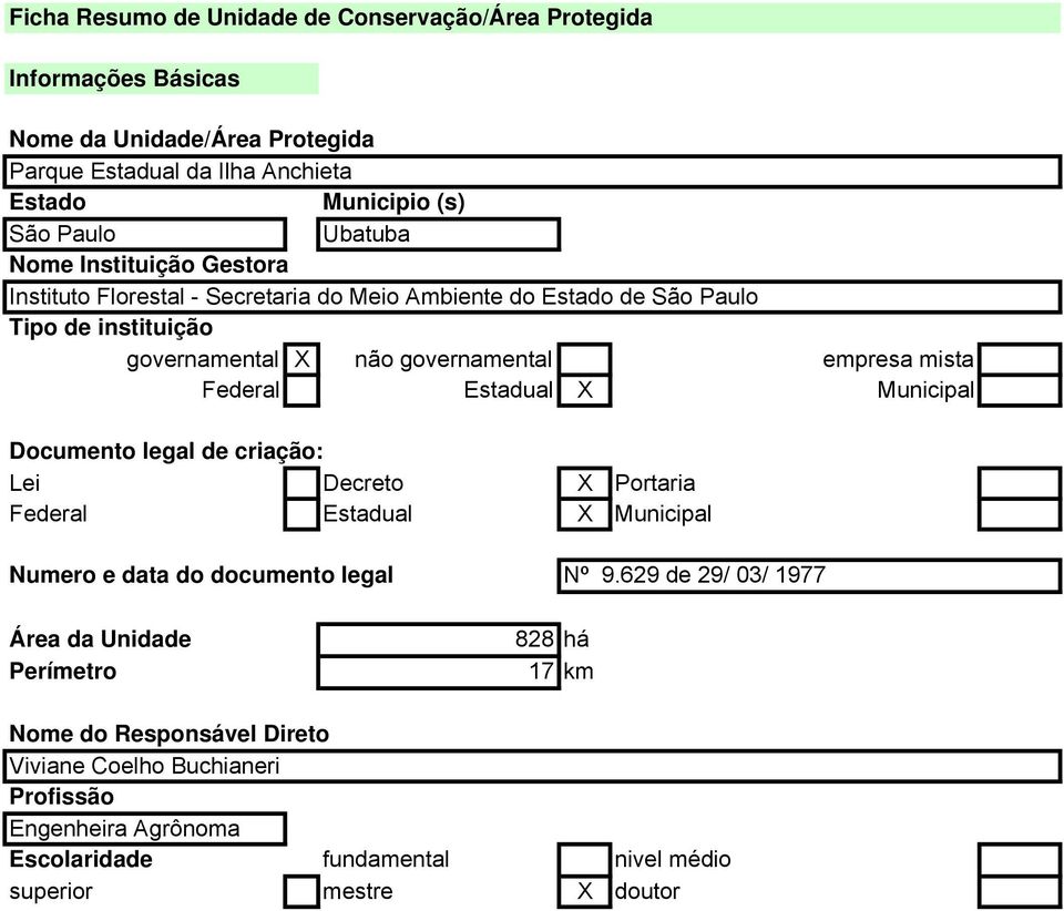 Federal Estadual X Municipal Documento legal de criação: Lei Decreto X Portaria Federal Estadual X Municipal Numero e data do documento legal Nº 9.