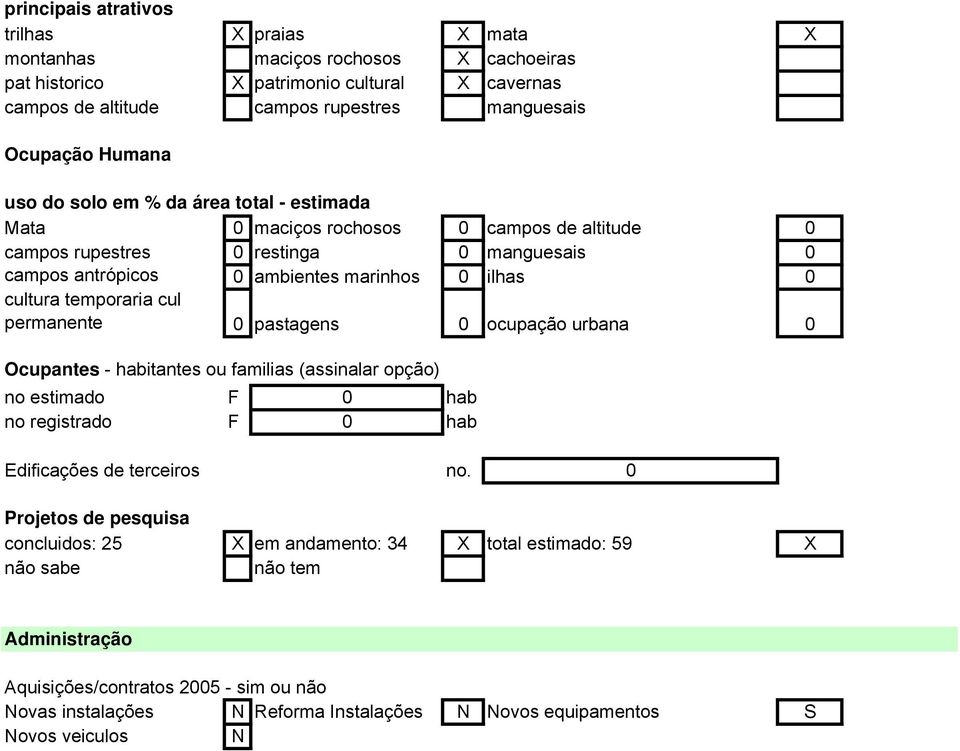 cul permanente 0 pastagens 0 ocupação urbana 0 Ocupantes - habitantes ou familias (assinalar opção) no estimado F 0 hab no registrado F 0 hab Edificações de terceiros no.