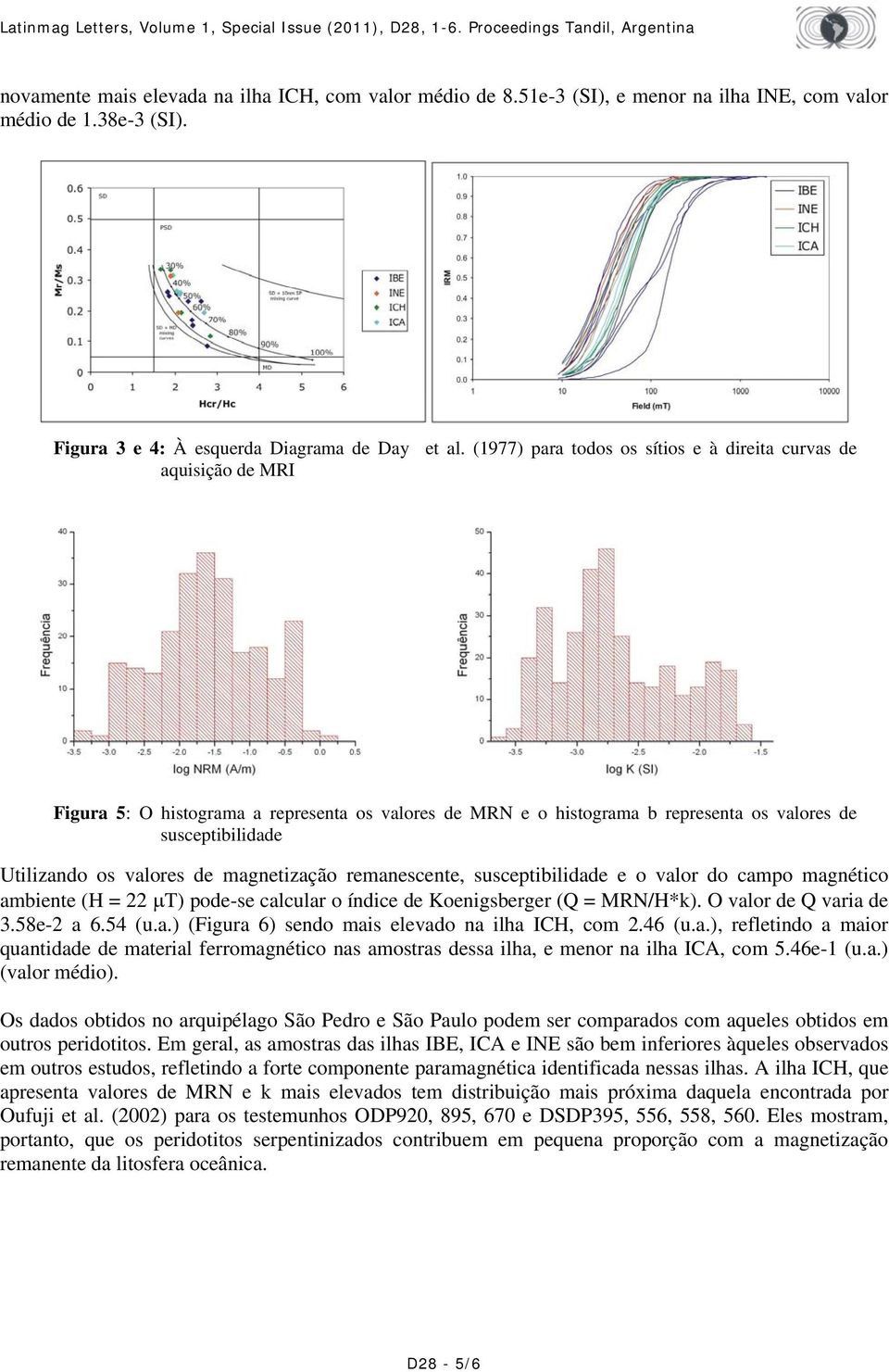 valores de magnetização remanescente, susceptibilidade e o valor do campo magnético ambiente (H = 22 μt) pode-se calcular o índice de Koenigsberger (Q = MRN/H*k). O valor de Q varia de 3.58e-2 a 6.