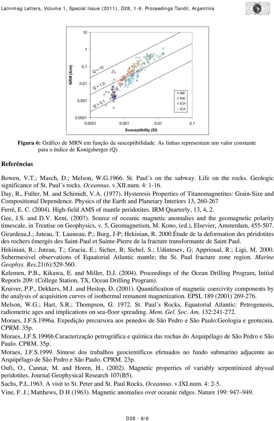 Hysteresis Properties of Titanomagnetites: Grain-Size and Compositional Dependence. Physics of the Earth and Planetary Interiors 13, 260-267 Ferré, E. C. (2004). High-field AMS of mantle peridotites.