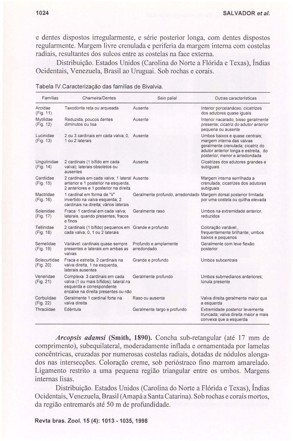 Tabela IV. Caracterização das famílias de 8ivalvia. Famllias Charneira/Dentes Seio paliai Outras caracterlsticas Arcidae (Fig. 11) Mytilidae (Fig. 12) Lucinidae (Fig. 13) Ungulinidae (Fig.