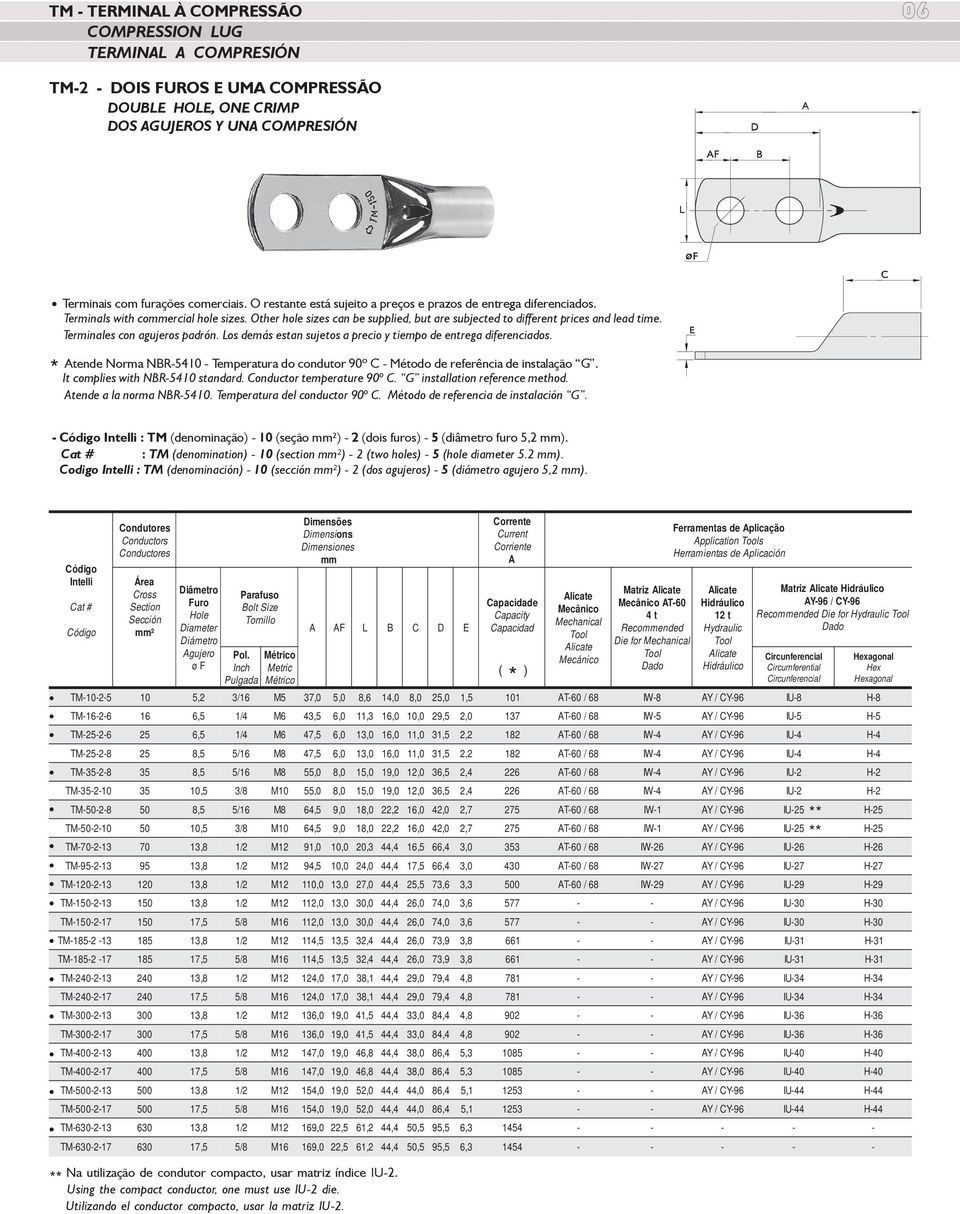 Terminales con agujeros padrón. Los demás estan sujetos a precio y tiempo de entrega diferenciados. tende Norma NBR- - Temperatura do condutor º C - Método de referência de instalação G.
