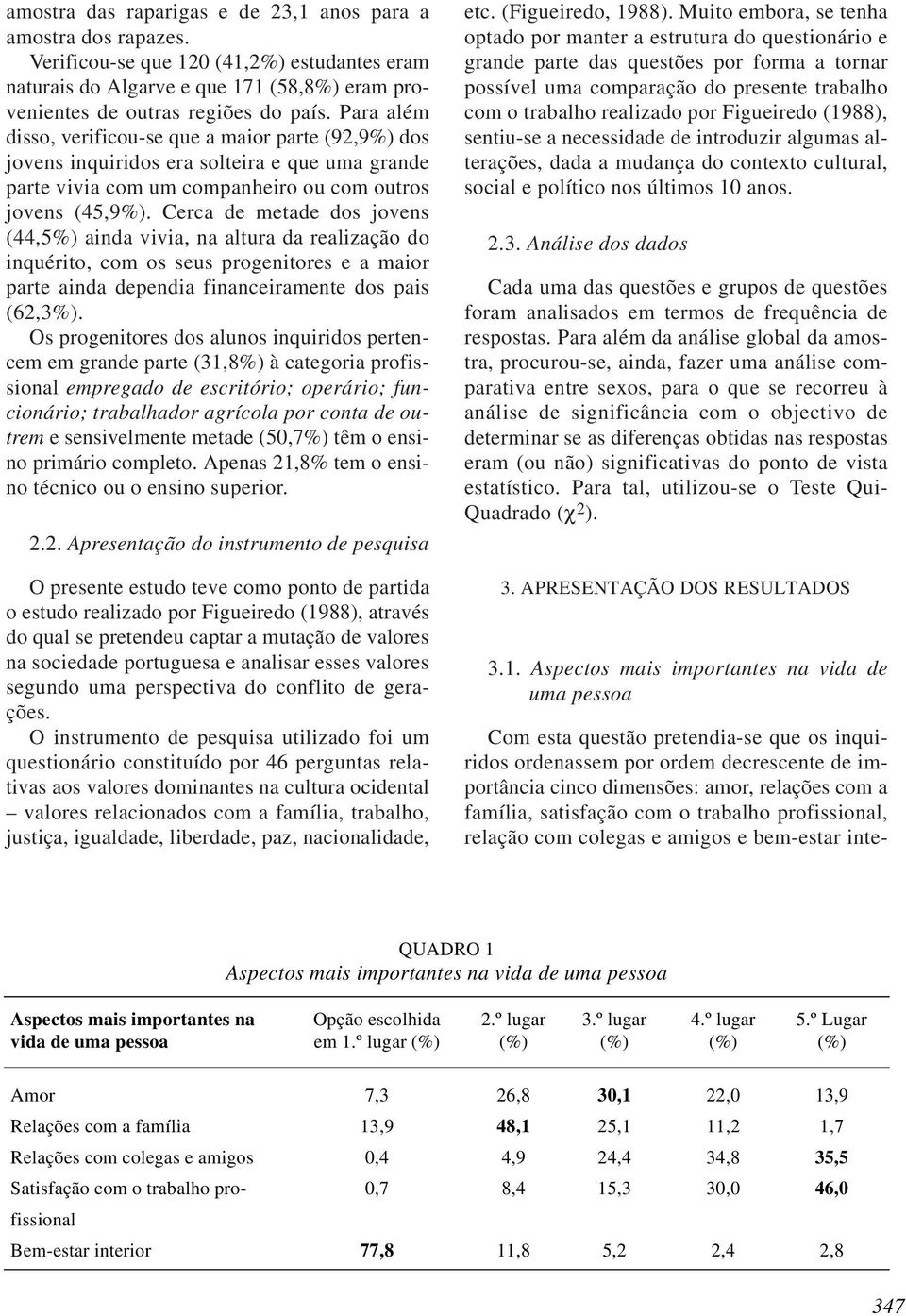 Cerca de metade dos jovens (44,5%) ainda vivia, na altura da realização do inquérito, com os seus progenitores e a maior parte ainda dependia financeiramente dos pais (62,3%).