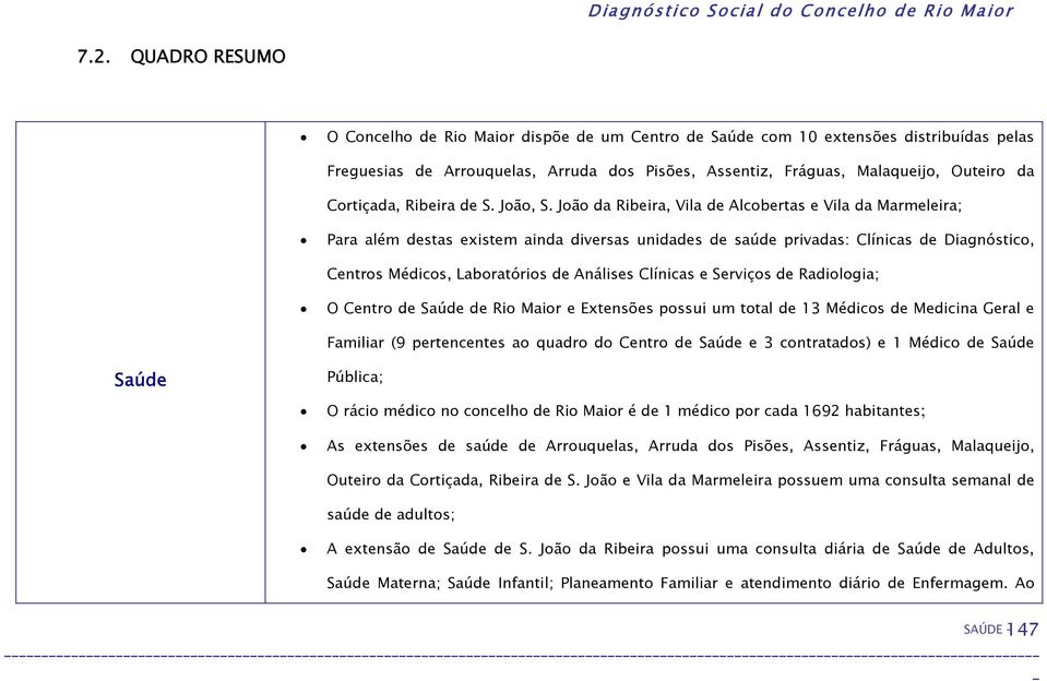 João da Ribeira, Vila de Alcobertas e Vila da Marmeleira; Para além destas existem ainda diversas unidades de saúde privadas: Clínicas de Diagnóstico, Centros Médicos, Laboratórios de Análises