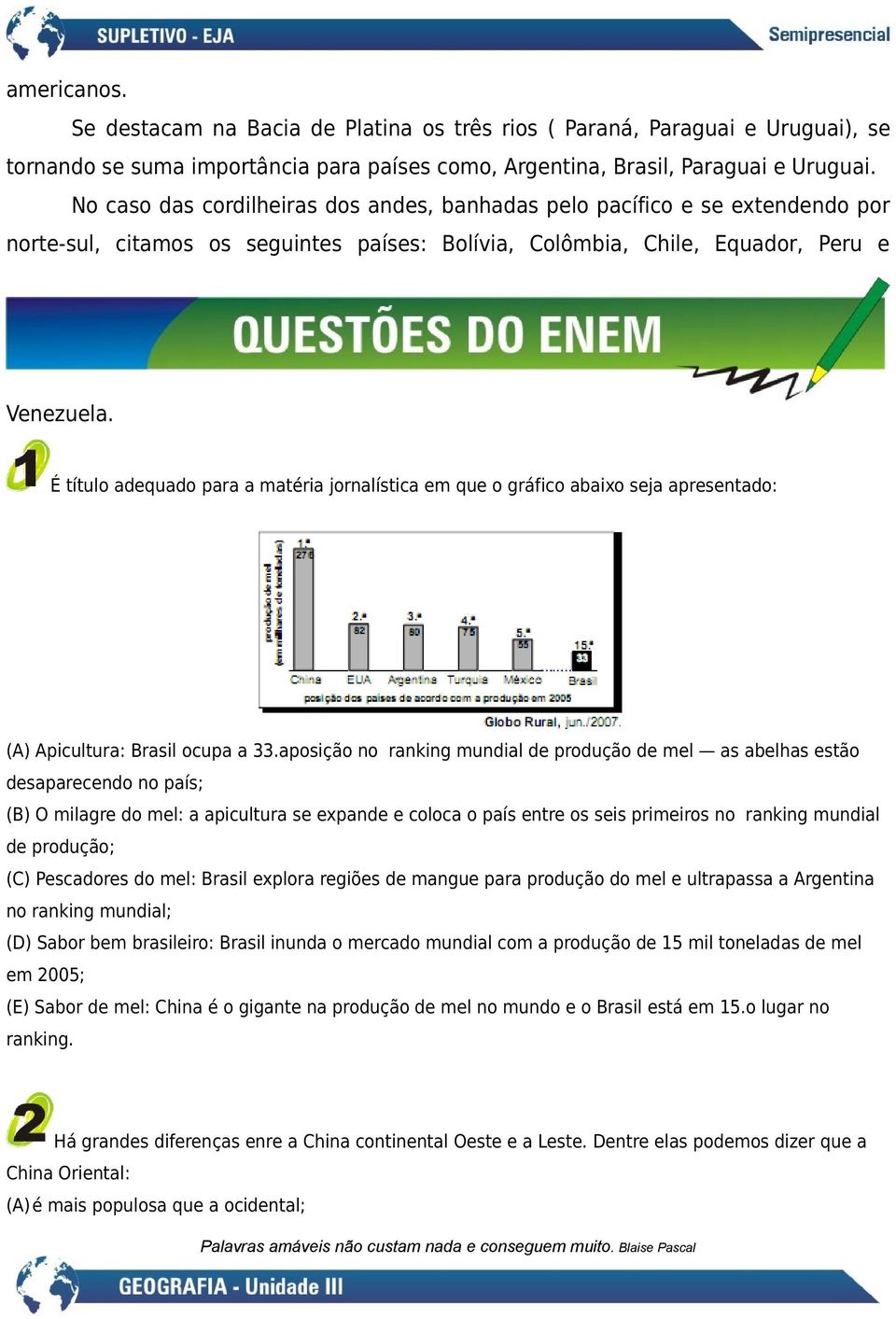 É título adequado para a matéria jornalística em que o gráfico abaixo seja apresentado: (A) Apicultura: Brasil ocupa a 33.