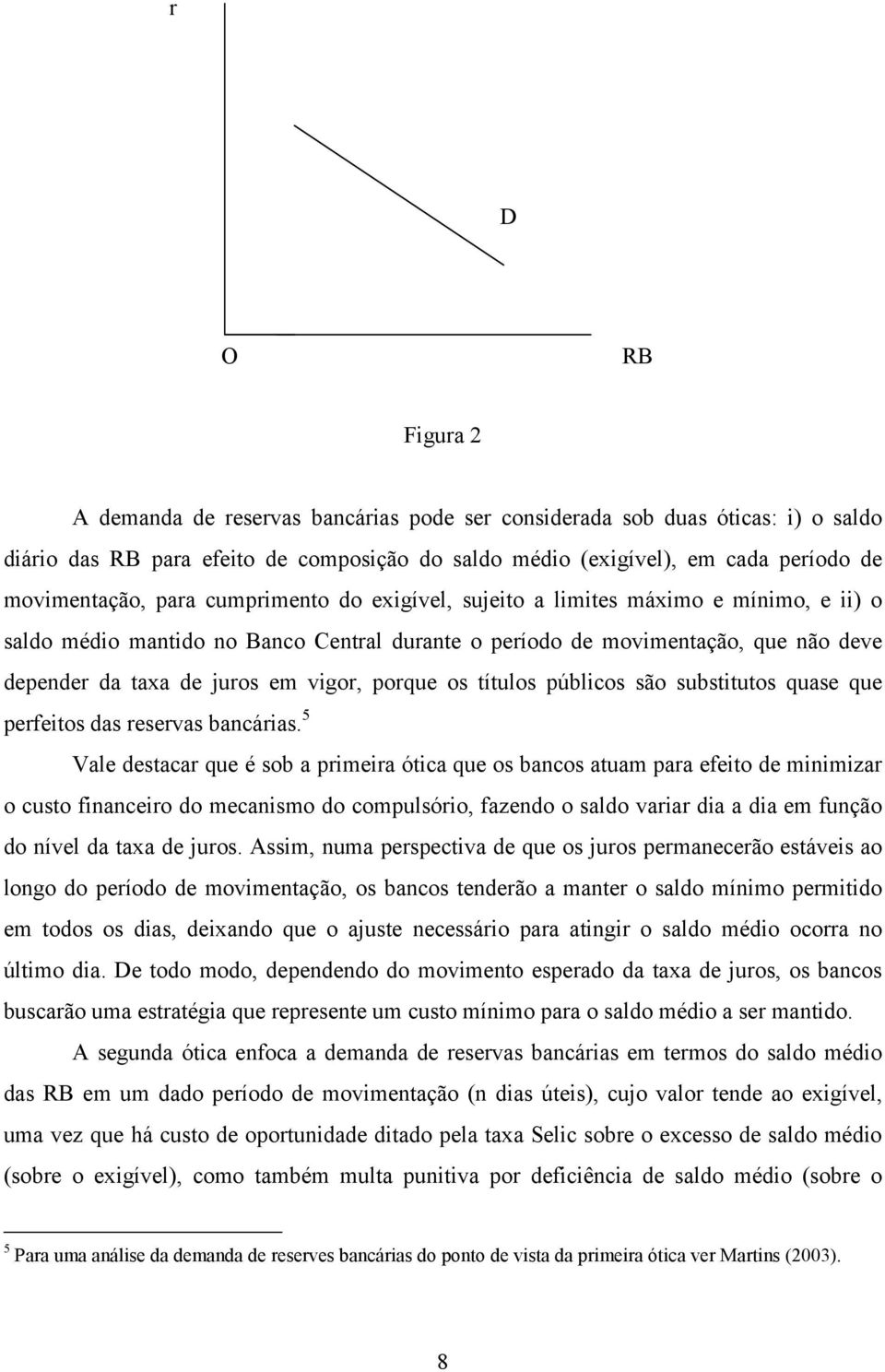 porque os títulos públicos são substitutos quase que perfeitos das reservas bancárias.