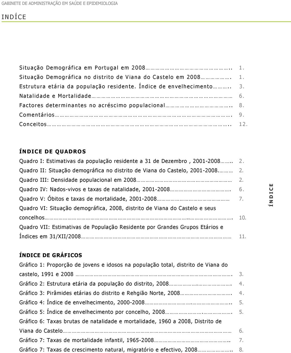 ÍNDICE DE QUADROS Quadro I: Estimativas da população residente a 31 de Dezembro, 2001-2008.. 2. Quadro II: Situação demográfica no distrito de Viana do Castelo, 2001-2008. 2. Quadro III: Densidade populacional em 2008 2.
