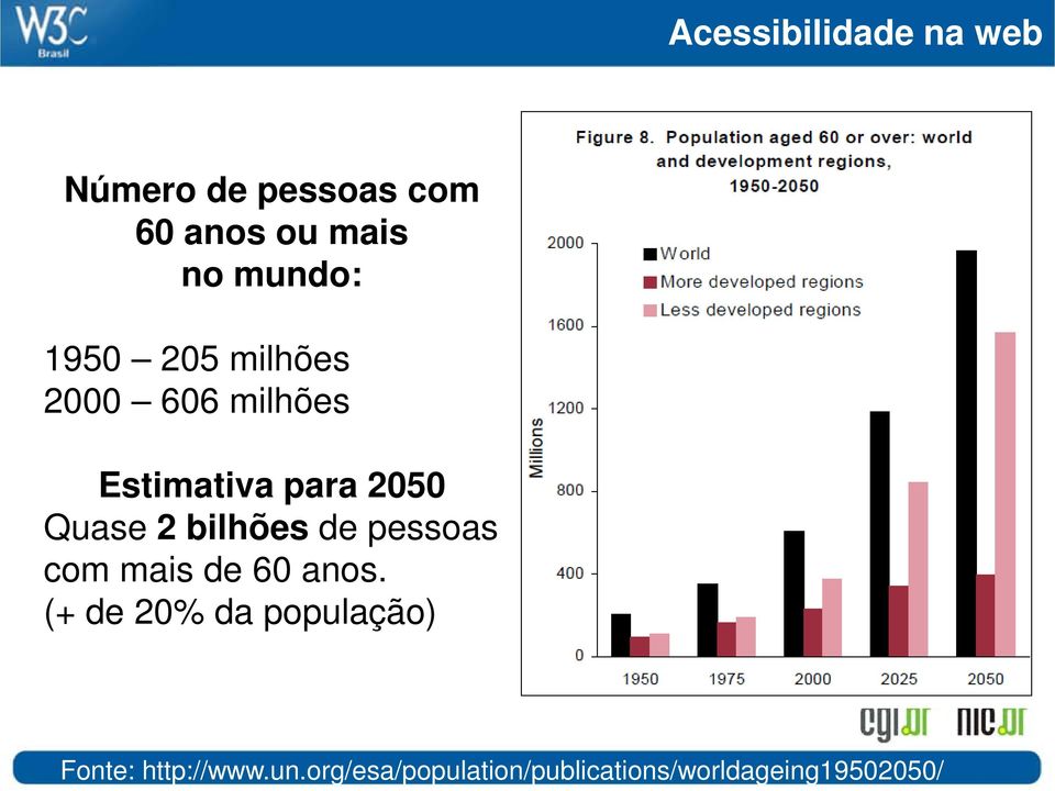 de 60 anos. (+ de 20% da população) Foto: Flickr.