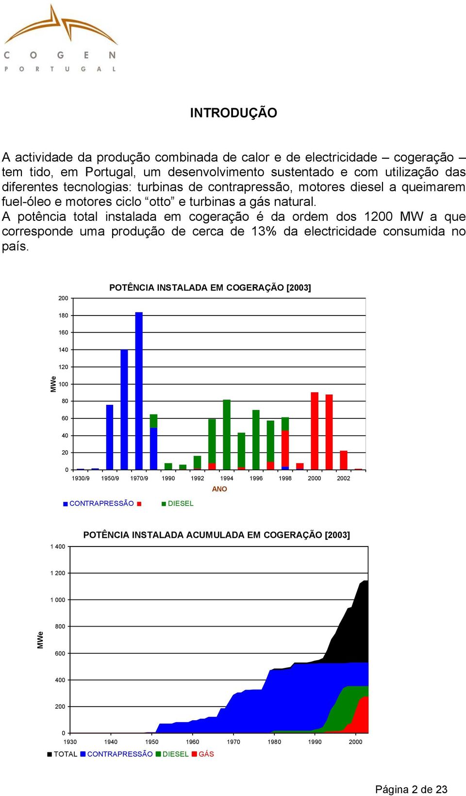 A potência total instalada em cogeração é da ordem dos 1200 MW a que corresponde uma produção de cerca de 13% da electricidade consumida no país.