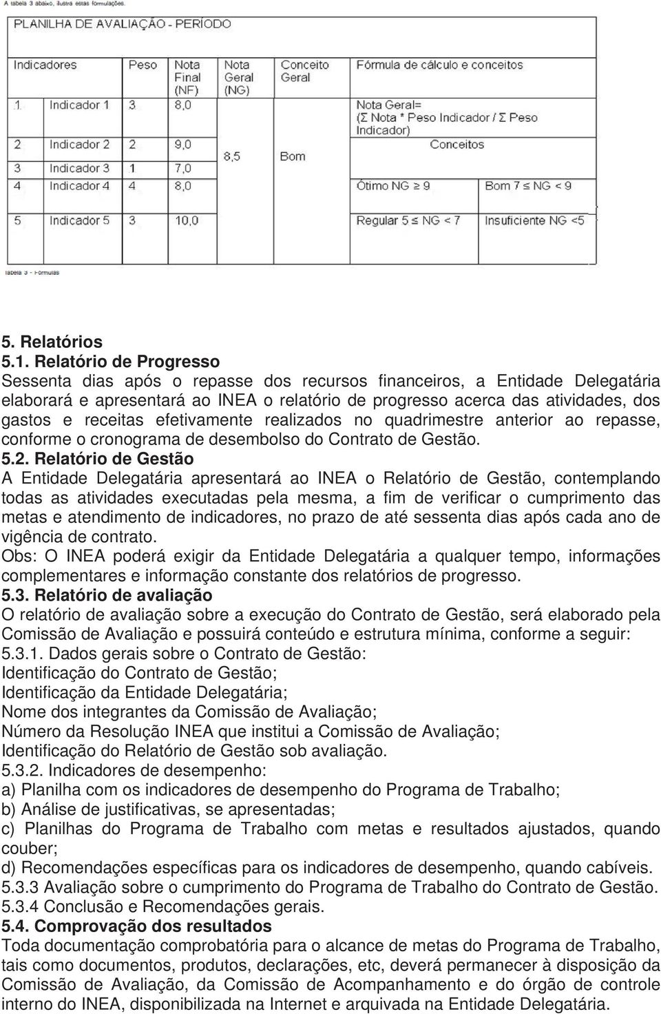 receitas efetivamente realizados no quadrimestre anterior ao repasse, conforme o cronograma de desembolso do Contrato de Gestão. 5.2.