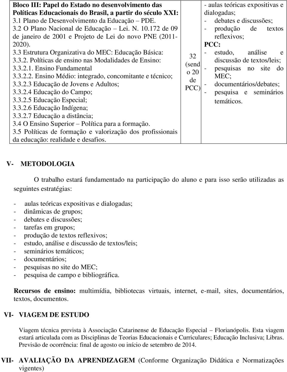 3.2.2. Ensino Médio: integrado, concomitante e técnico; 3.3.2.3 Educação de Jovens e Adultos; 3.3.2.4 Educação do Campo; 3.3.2.5 Educação Especial; 3.3.2.6 Educação Indígena; 3.3.2.7 Educação a distância; 3.