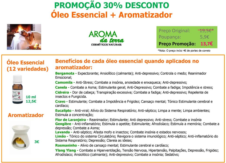 Anti-depressivo; Canela - Combate a Asma; Estimulante geral; Anti-Depressivo; Combate a fadiga; Impotência e stress; Cidreira - Dor de cabeça; Transpiração excessiva; Combate a fadiga;