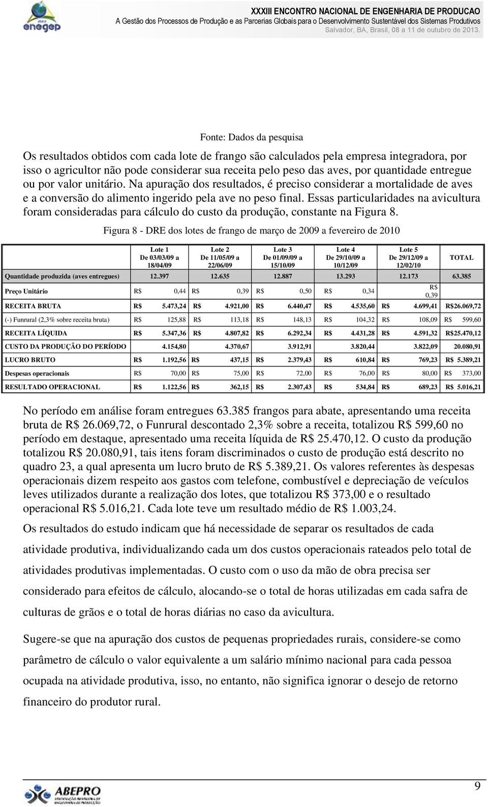 Essas particularidades na avicultura foram consideradas para cálculo do custo da produção, constante na Figura 8.