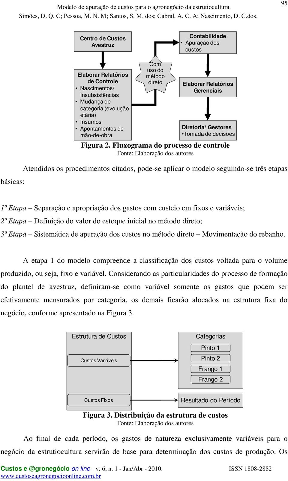 Fluxograma do processo de controle Fonte: Elaboração dos autores Atendidos os procedimentos citados, pode-se aplicar o modelo seguindo-se três etapas básicas: 1ª Etapa Separação e apropriação dos