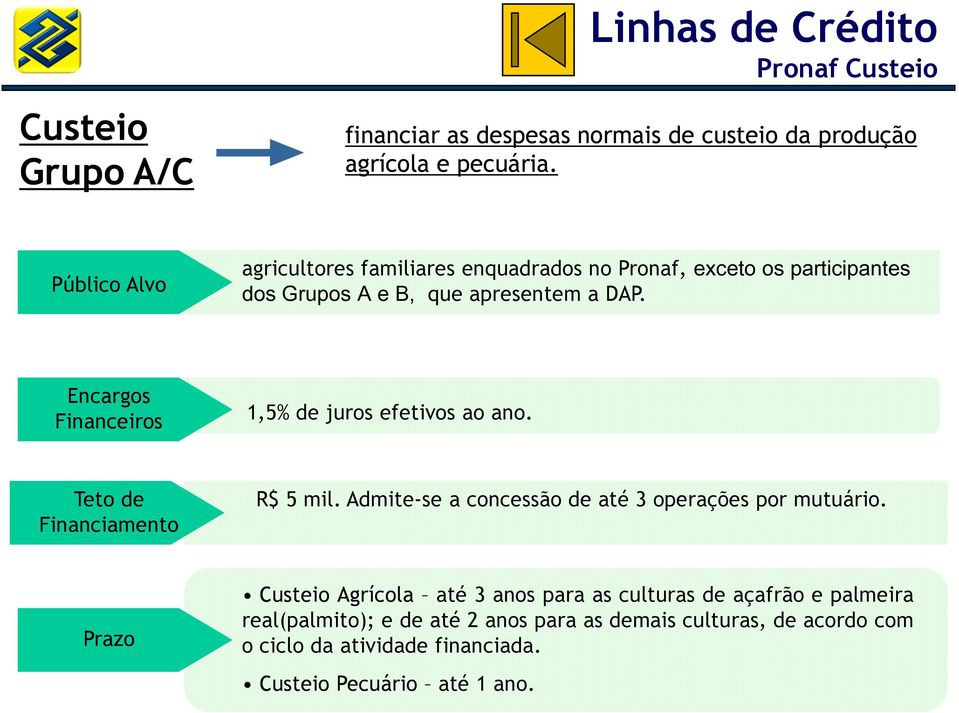 Encargos Financeiros 1,5% de juros efetivos ao ano. Teto de Financiamento R$ 5 mil. Admite-se a concessão de até 3 operações por mutuário.