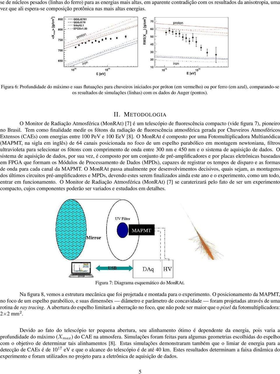 (pontos). II. METODOLOGIA O Monitor de Radiação Atmosférica (MonRAt) [7] é um telescópio de fluorescência compacto (vide figura 7), pioneiro no Brasil.