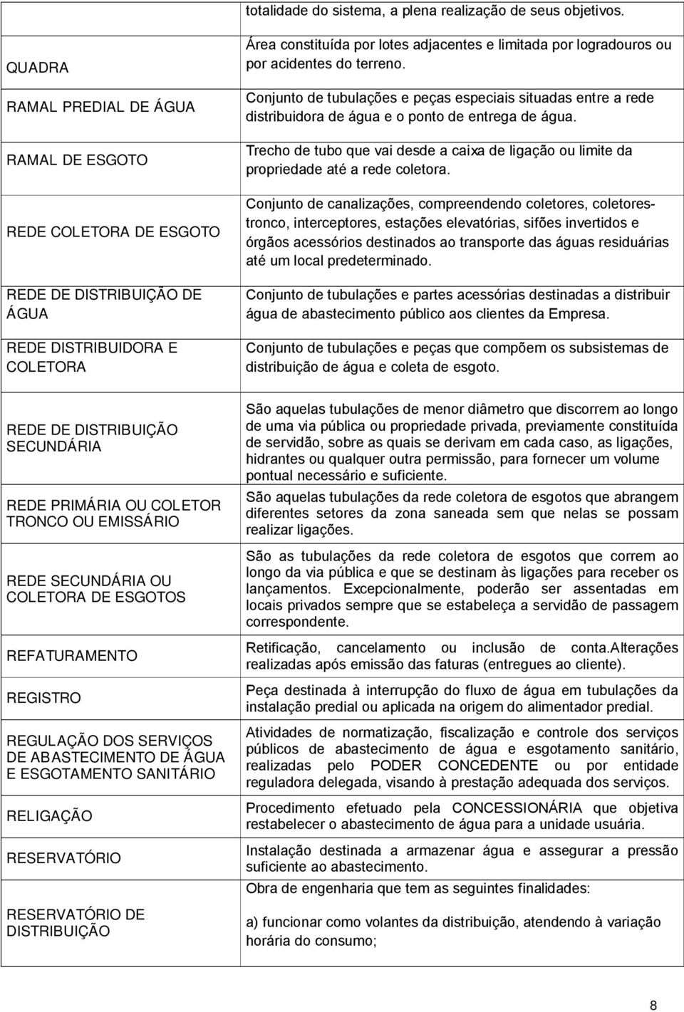 acidentes do terreno. Conjunto de tubulações e peças especiais situadas entre a rede distribuidora de água e o ponto de entrega de água.