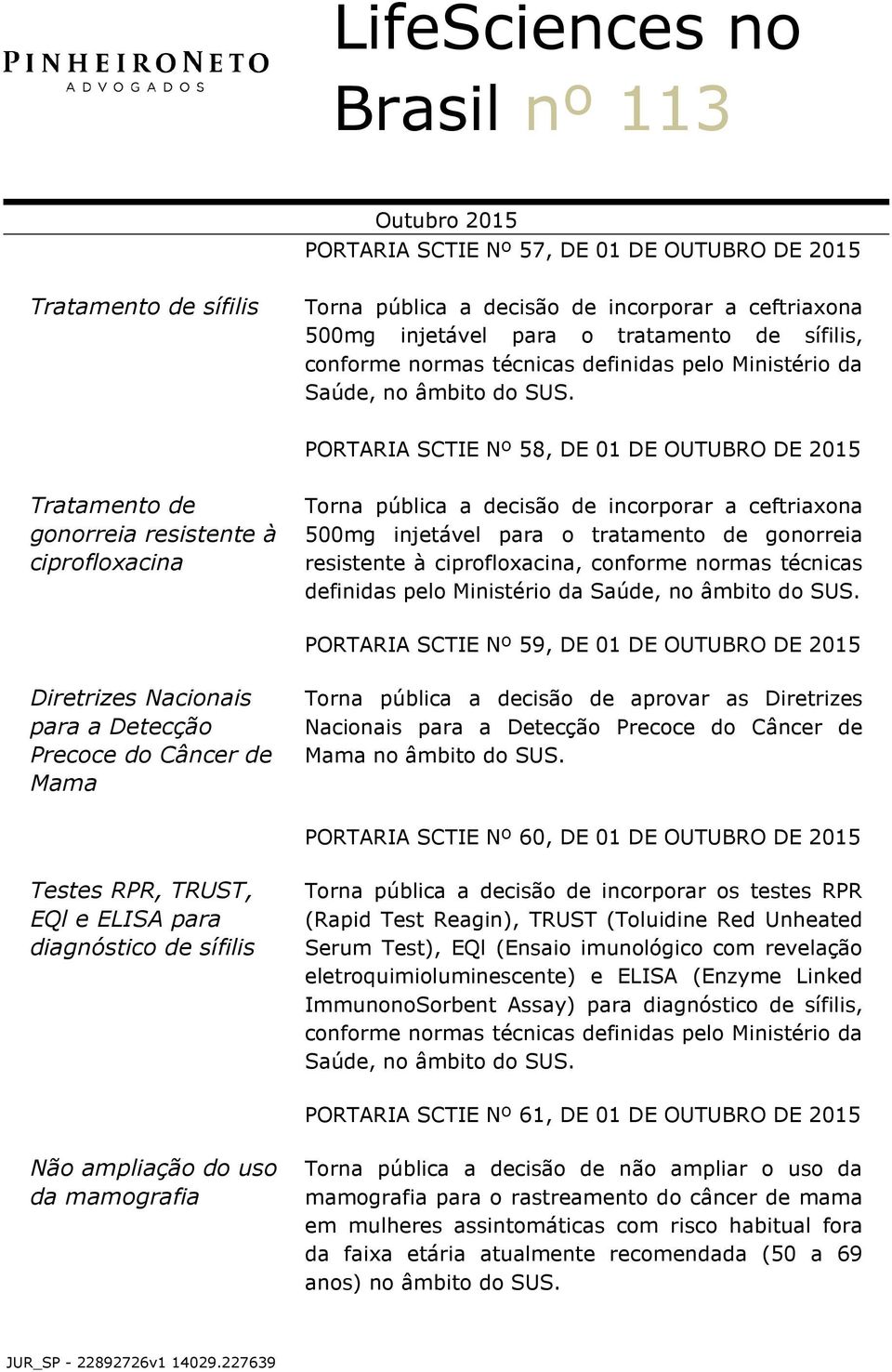 PORTARIA SCTIE Nº 58, DE 01 DE OUTUBRO DE Tratamento de gonorreia resistente à ciprofloxacina Torna pública a decisão de incorporar a ceftriaxona 500mg injetável para o tratamento de gonorreia