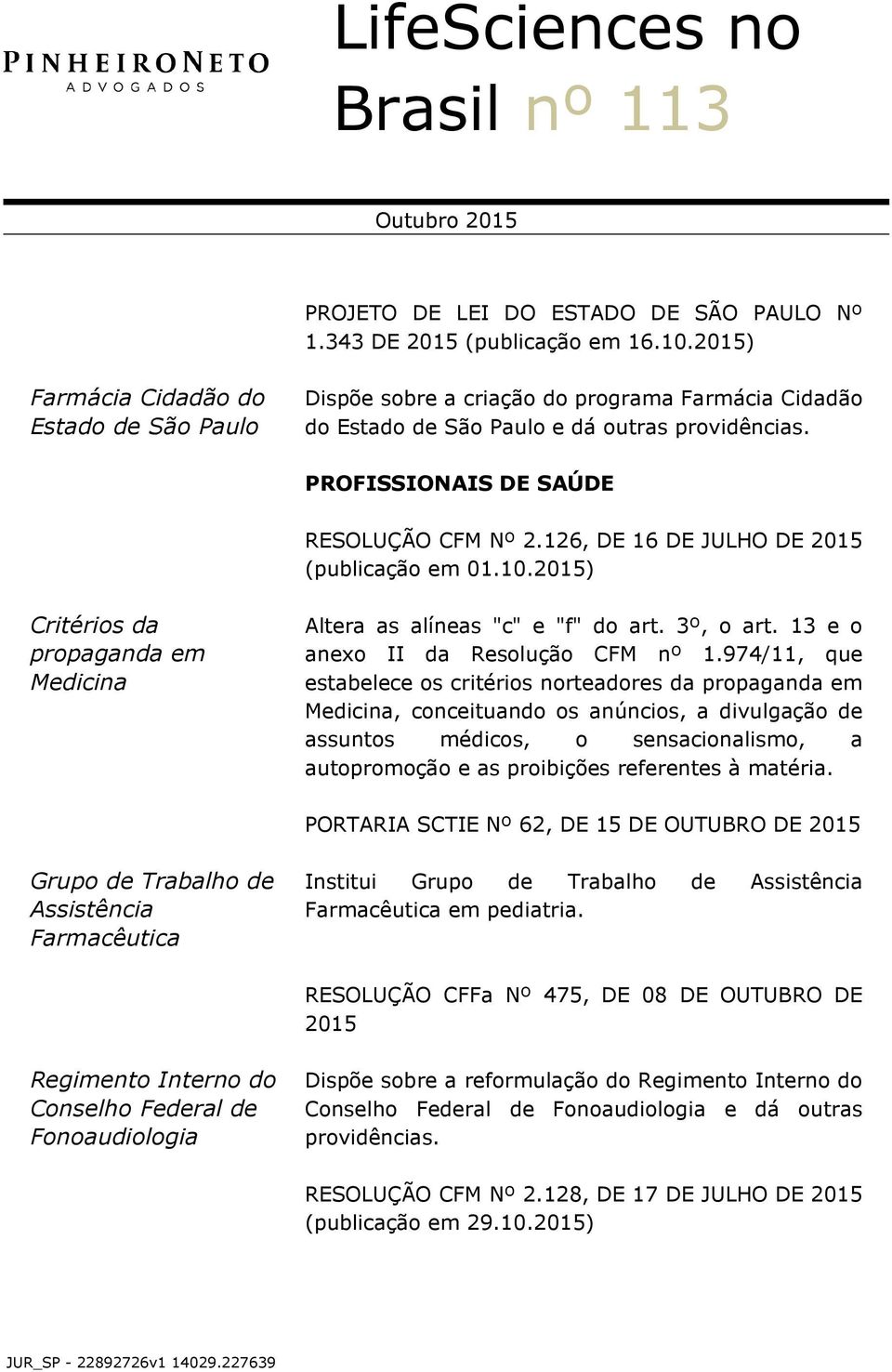 126, DE 16 DE JULHO DE (publicação em 01.10.) Critérios da propaganda em Medicina Altera as alíneas "c" e "f" do art. 3º, o art. 13 e o anexo II da Resolução CFM nº 1.