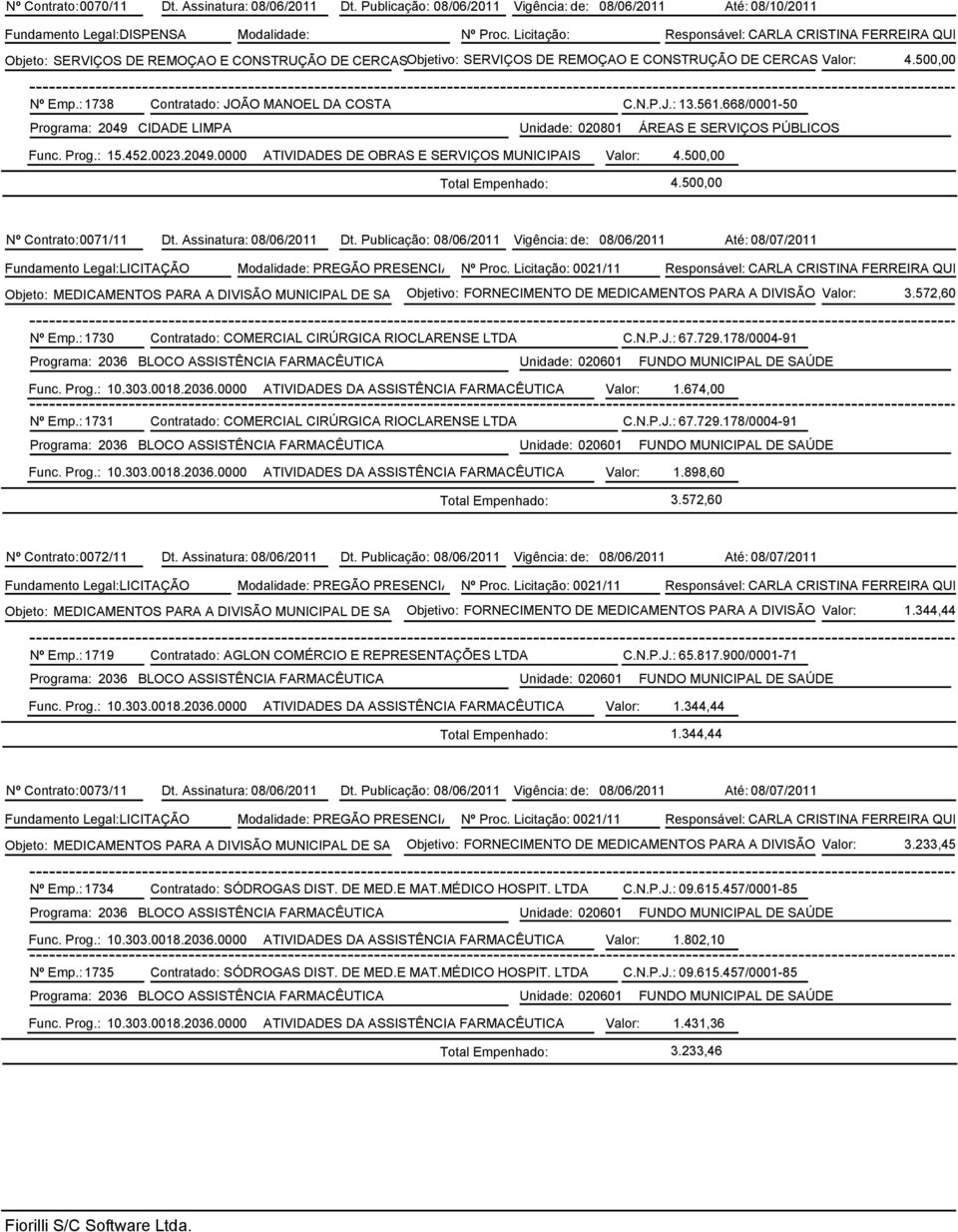 : 1738 Contratado: JOÃO MANOEL DA COSTA C.N.P.J.: 13.561.668/0001-50 Programa: 2049 CIDADE LIMPA Unidade: 020801 ÁREAS E SERVIÇOS PÚBLICOS Func. Prog.: 15.452.0023.2049.0000 ATIVIDADES DE OBRAS E SERVIÇOS MUNICIPAIS Valor: 4.