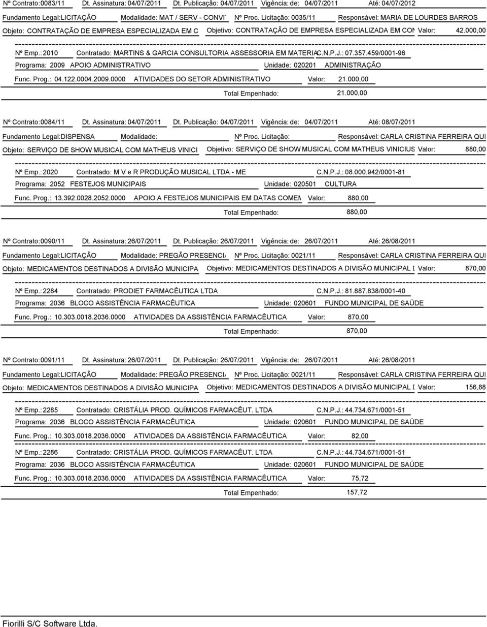 000,00 ASSESS Nº Emp.: 2010 Contratado: MARTINS & GARCIA CONSULTORIA ASSESSORIA EM MATERIAC.N.P.J.: 07.357.459/0001-96 Programa: 2009 APOIO ADMINISTRATIVO Unidade: 020201 ADMINISTRAÇÃO Func. Prog.: 04.