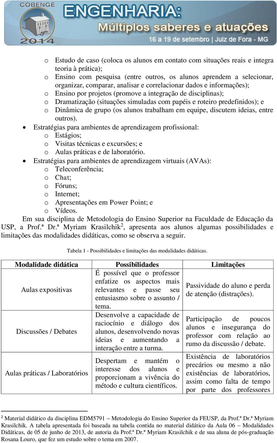 alunos trabalham em equipe, discutem ideias, entre outros). Estratégias para ambientes de aprendizagem profissional: o Estágios; o Visitas técnicas e excursões; e o Aulas práticas e de laboratório.