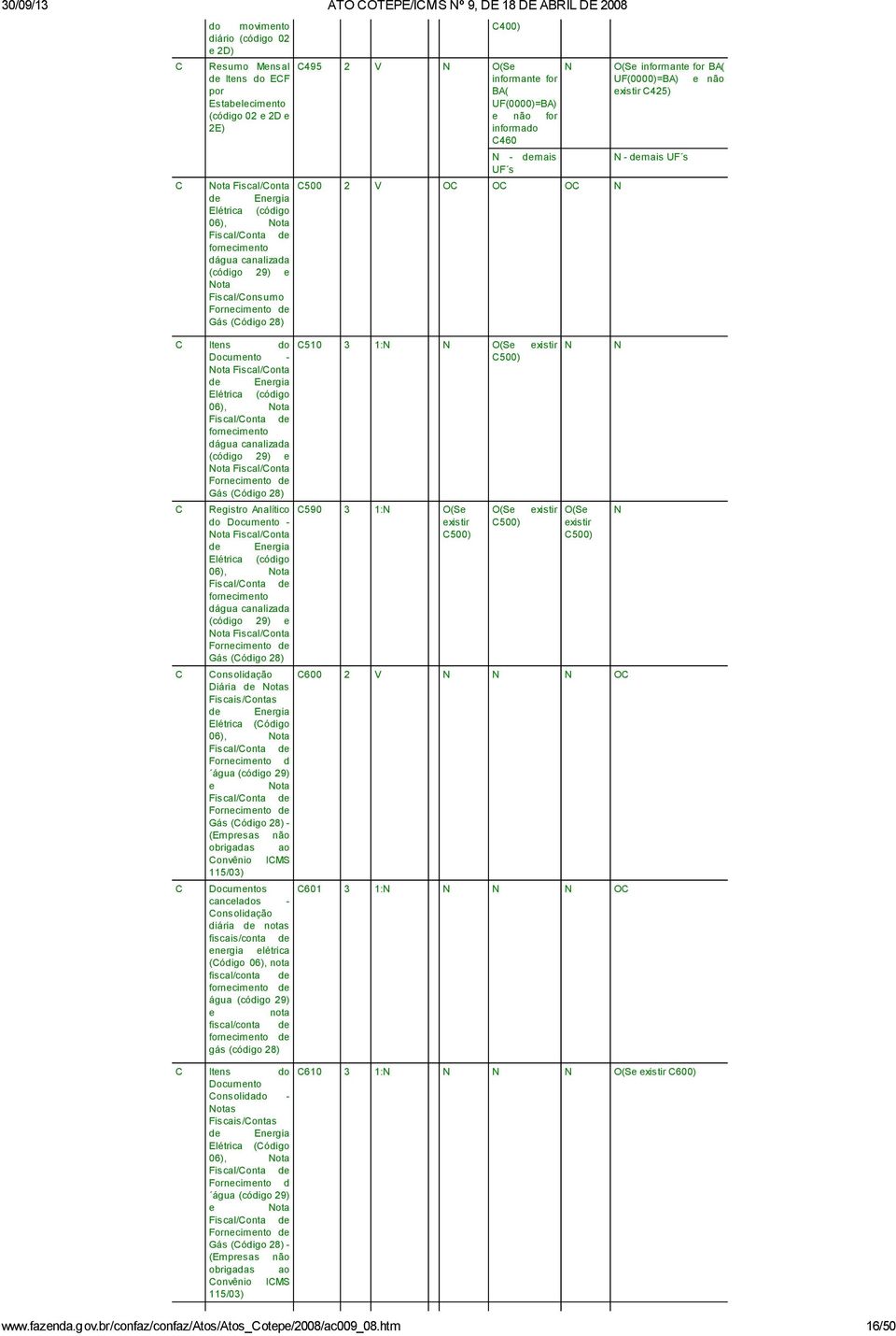htm 16/50 400) 495 2 V informante for BA( UF(0000)=BA) e não for informado 460 - demais UF s ota Fiscal/onta 500 2 V O O O de Energia Elétrica (código 06), ota Fiscal/onta de fornecimento dágua