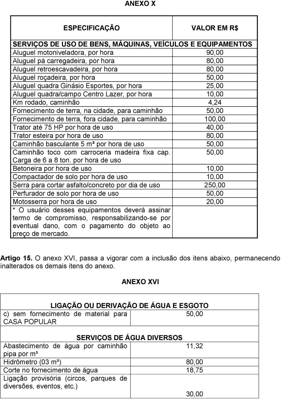 cidade, para caminhão 50,00 Fornecimento de terra, fora cidade, para caminhão 100,00 Trator até 75 HP por hora de uso 40,00 Trator esteira por hora de uso 80,00 Caminhão basculante 5 m³ por hora de