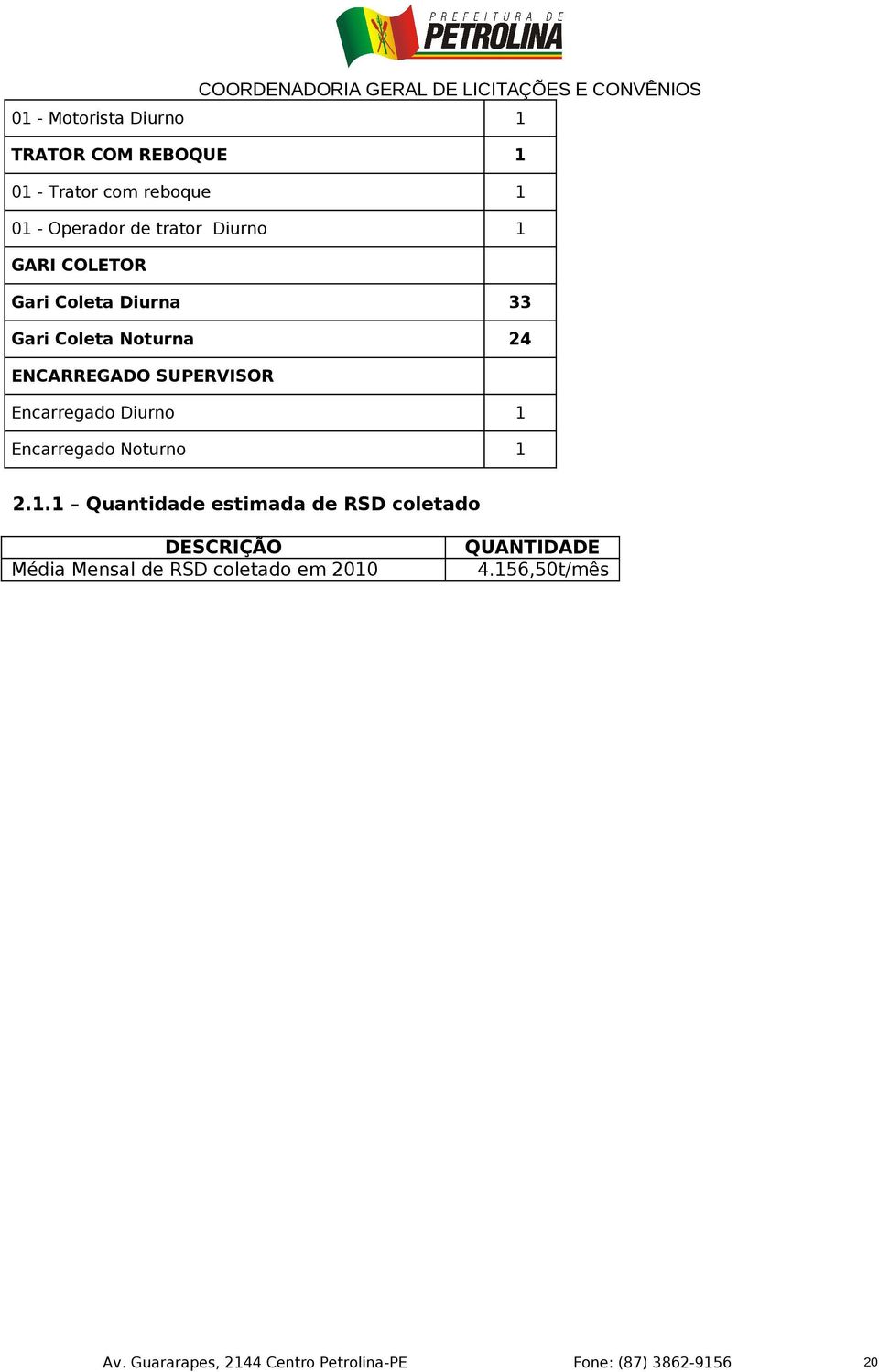 1 Encarregado Noturno 1 2.1.1 Quantidade estimada de RSD coletado DESCRIÇÃO Média Mensal de RSD coletado em 2010 QUANTIDADE 4.