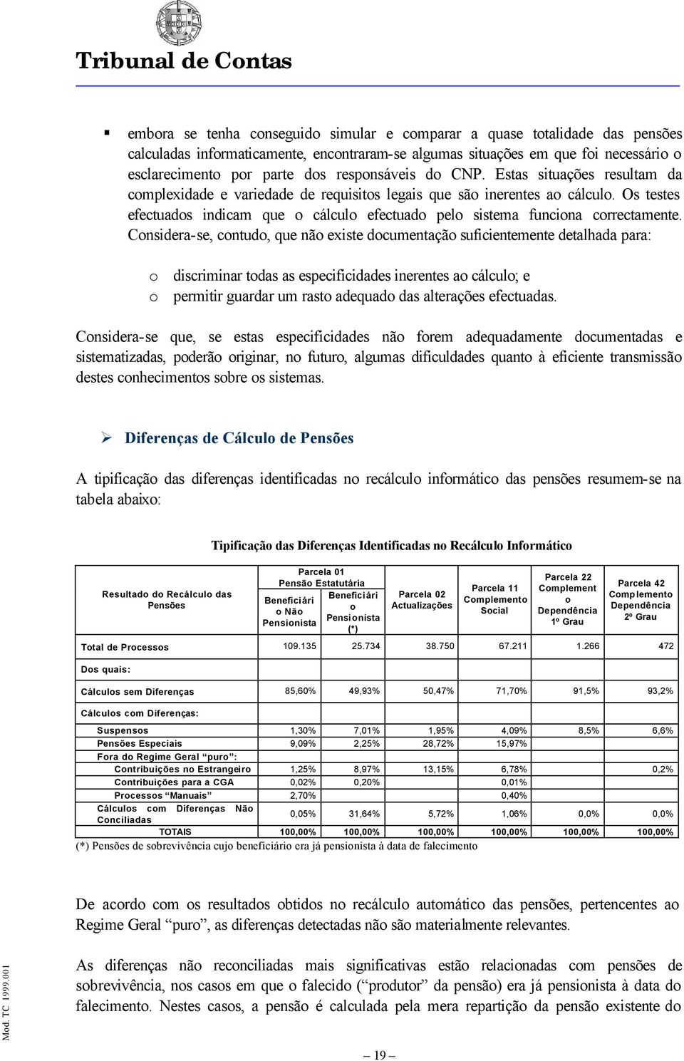 Cnsidera-se, cntud, que nã existe dcumentaçã suficientemente detalhada para: discriminar tdas as especificidades inerentes a cálcul; e permitir guardar um rast adequad das alterações efectuadas.