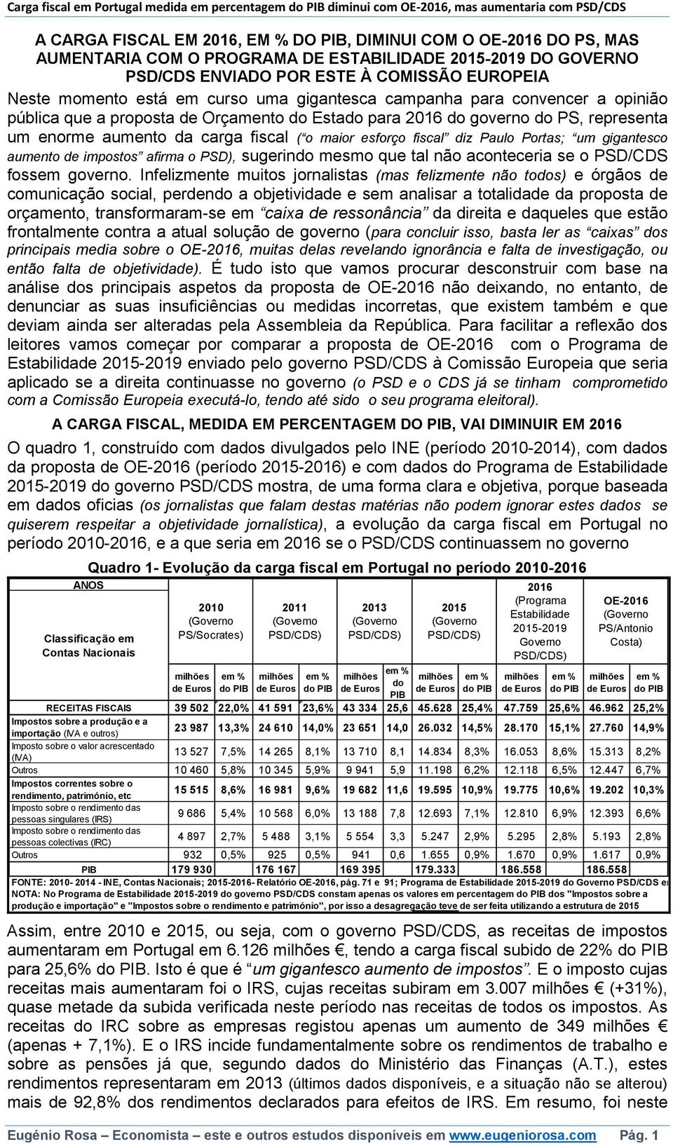 diz Paulo Portas; um gigantesco aumento de impostos afirma o PSD), sugerindo mesmo que tal não aconteceria se o PSD/CDS fossem governo.