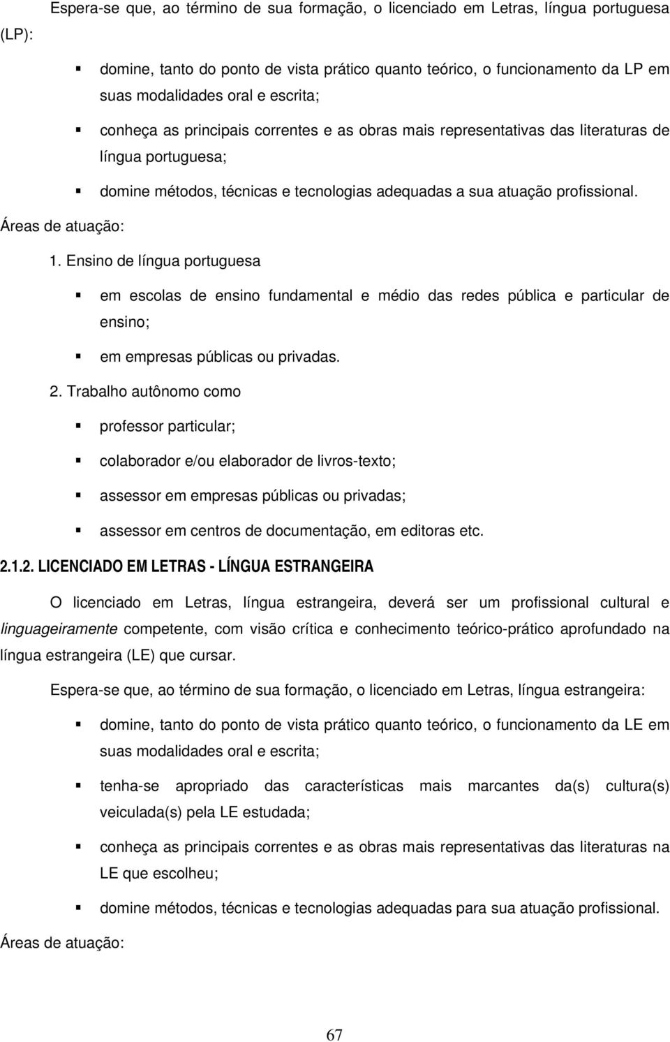 Áreas de atuação: 1. Ensino de língua portuguesa em escolas de ensino fundamental e médio das redes pública e particular de ensino; em empresas públicas ou privadas. 2.