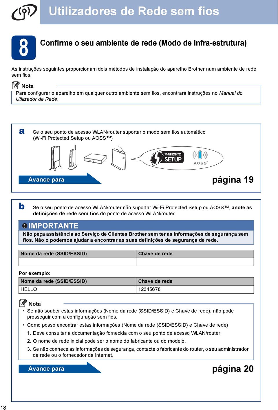 Se o seu ponto e esso WLAN/router suportr o moo sem fios utomátio (Wi-Fi Protete Setup ou AOSS ) Avne pr págin 19 Se o seu ponto e esso WLAN/router não suportr Wi-Fi Protete Setup ou AOSS, note s