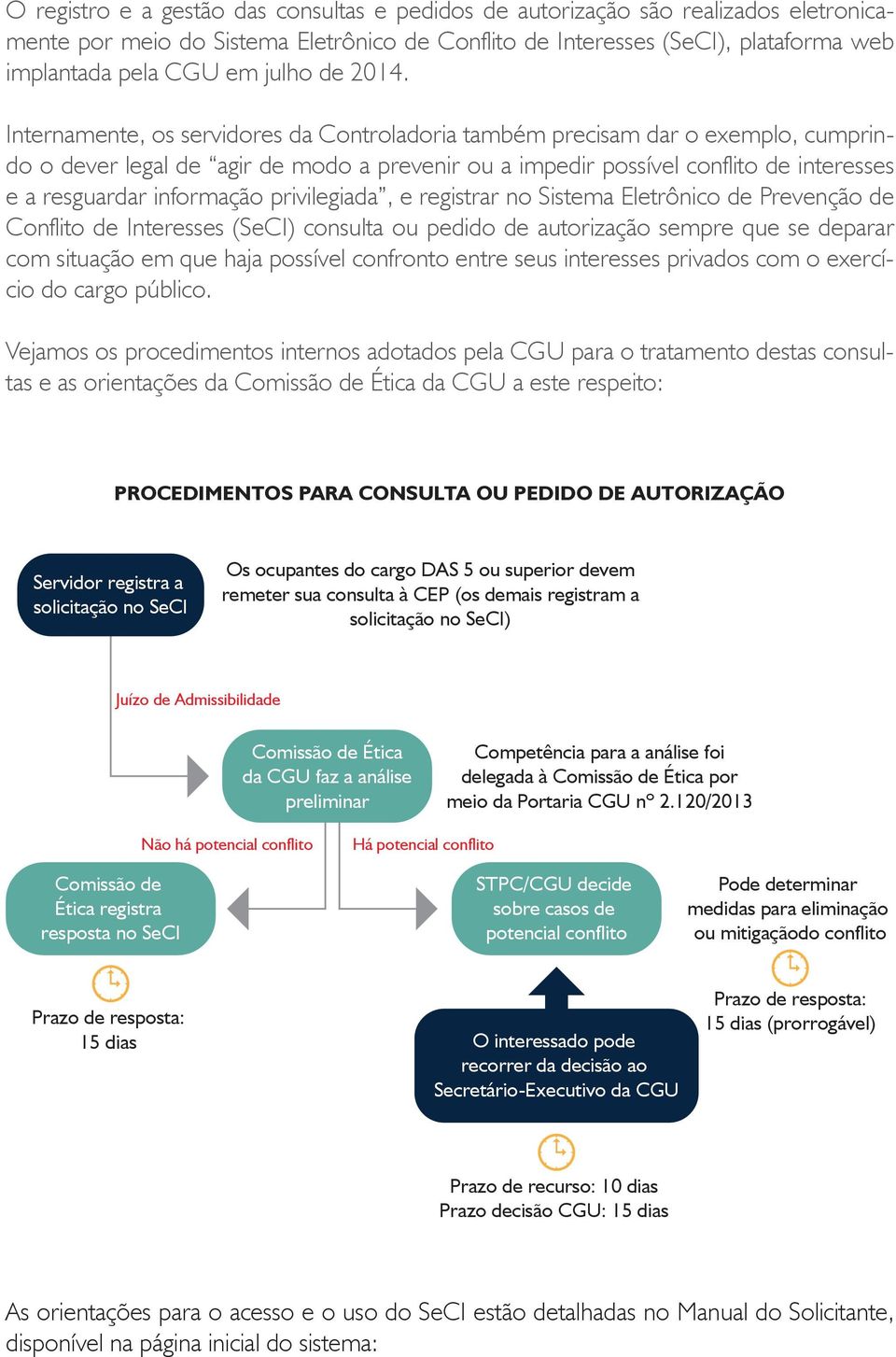 Internamente, os servidores da Controladoria também precisam dar o exemplo, cumprindo o dever legal de agir de modo a prevenir ou a impedir possível conflito de interesses e a resguardar informação