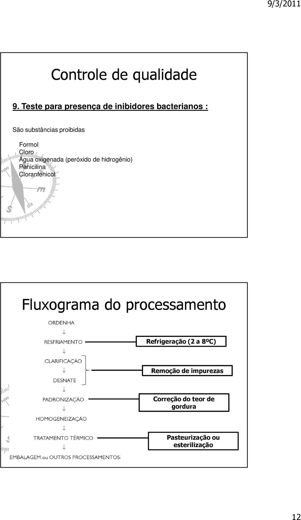 Formol Cloro Água oxigenada (peróxido de hidrogênio) Penicilina Cloranfenicol