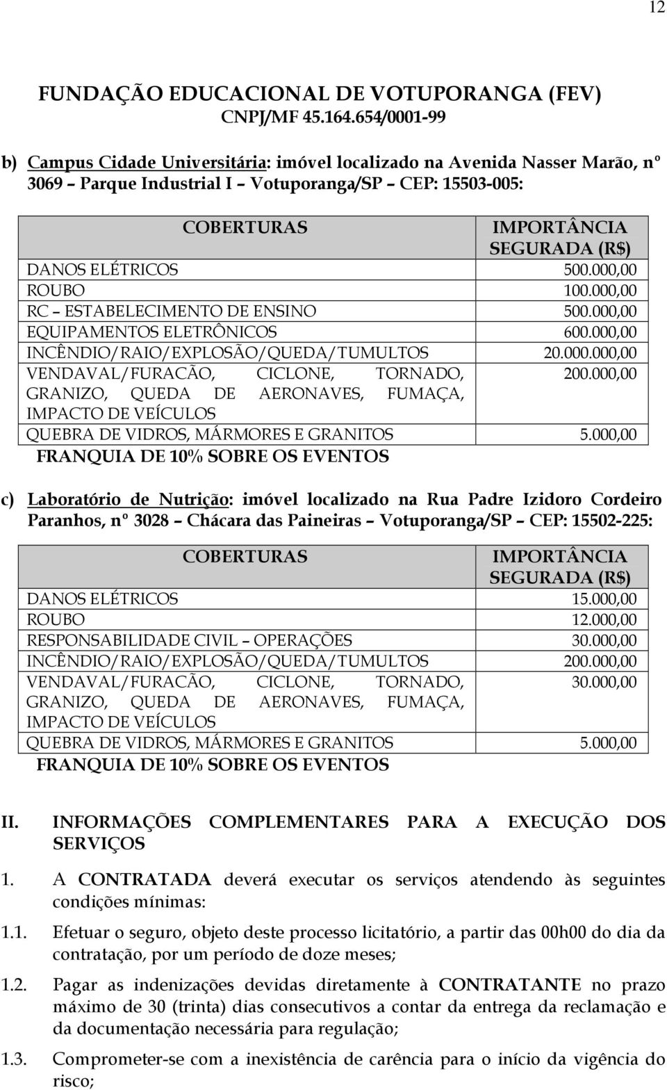 000,00 GRANIZO, QUEDA DE AERONAVES, FUMAÇA, IMPACTO DE VEÍCULOS QUEBRA DE VIDROS, MÁRMORES E GRANITOS 5.