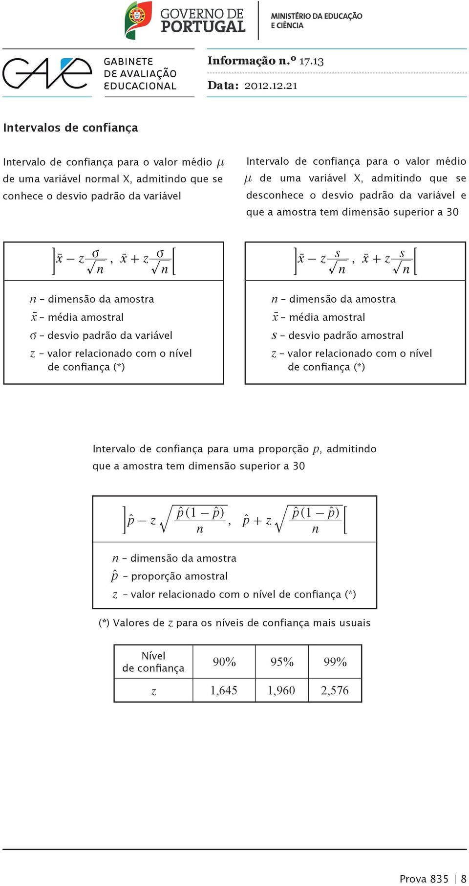 amostral v desvio padrão da variável z valor relacionado com o nível de confiança (*) n dimensão da amostra xr média amostral s desvio padrão amostral z valor relacionado com o nível de confiança (*)