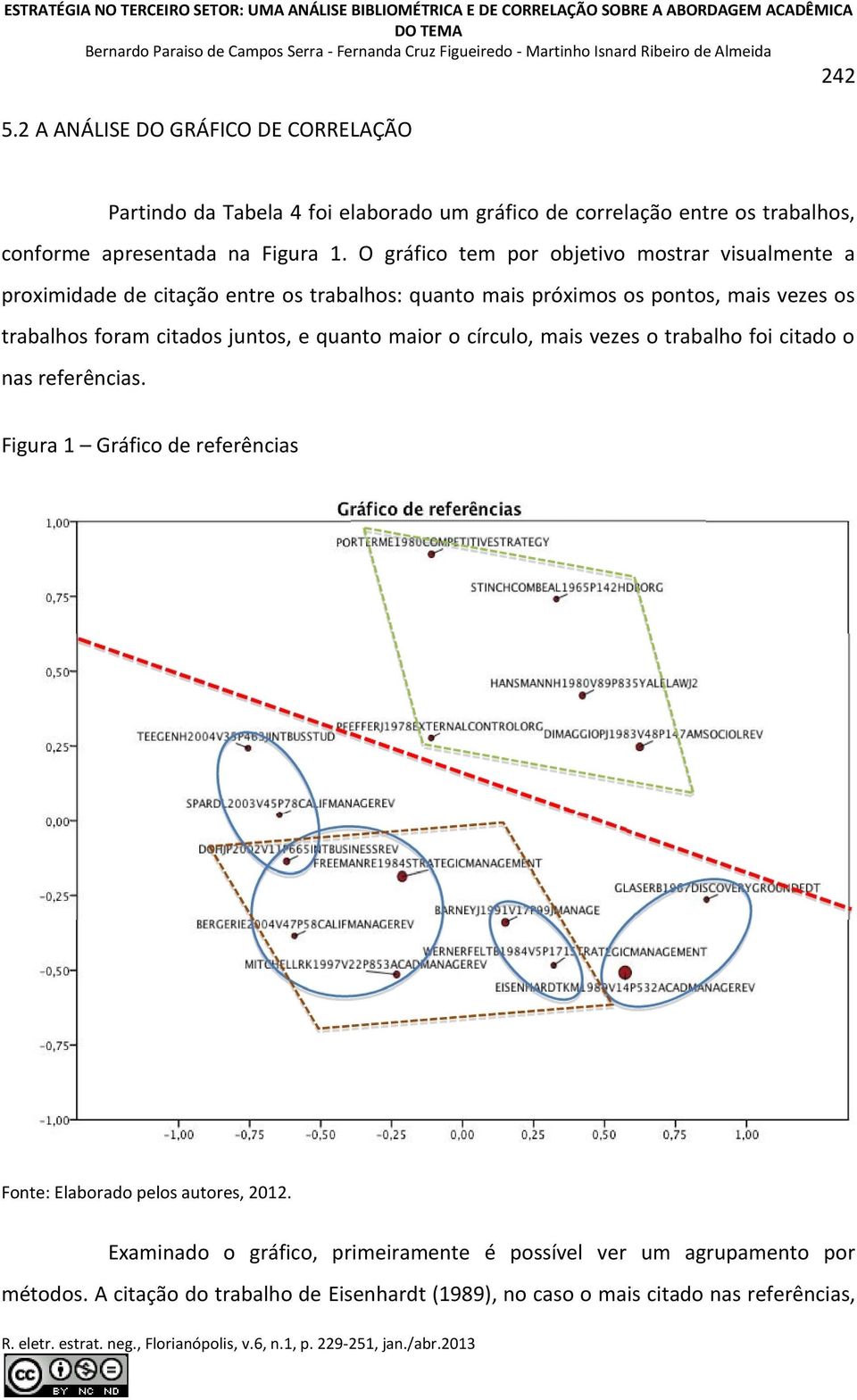 citados juntos, e quanto maior o círculo, mais vezes o trabalho foi citado o nas referências.