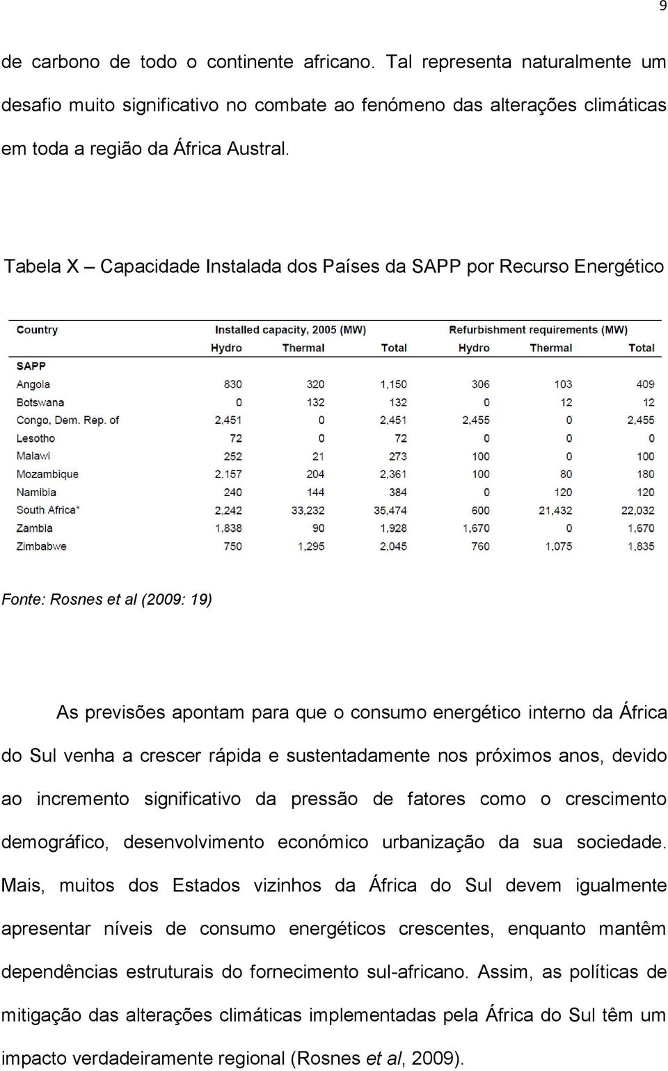 rápida e sustentadamente nos próximos anos, devido ao incremento significativo da pressão de fatores como o crescimento demográfico, desenvolvimento económico urbanização da sua sociedade.