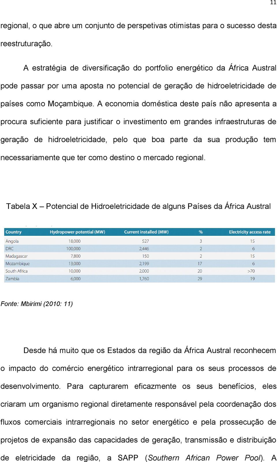 A economia doméstica deste país não apresenta a procura suficiente para justificar o investimento em grandes infraestruturas de geração de hidroeletricidade, pelo que boa parte da sua produção tem