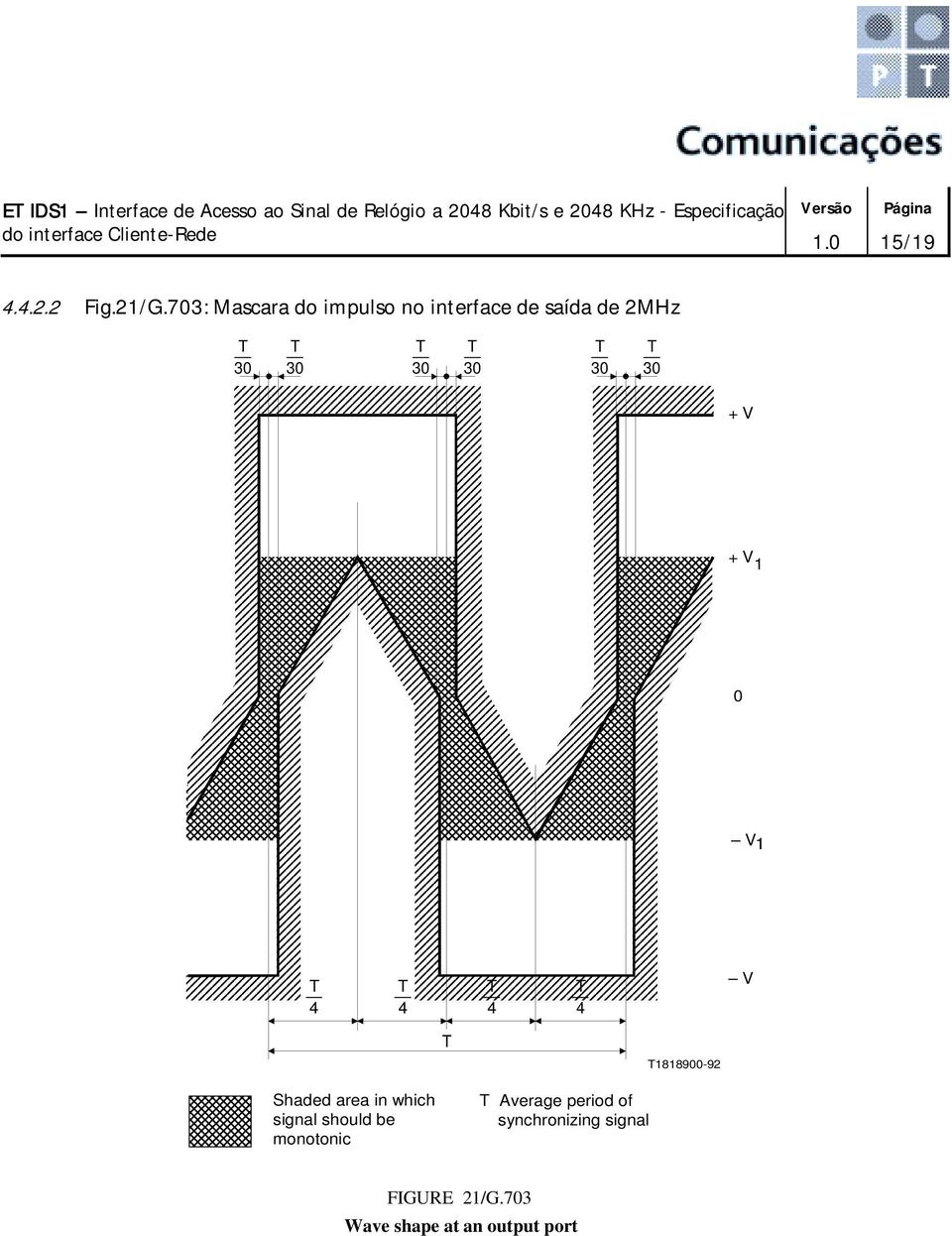 30 30 + V + V 1 0 V1 4 4 4 4 V 1818900-92 Shaded area in which