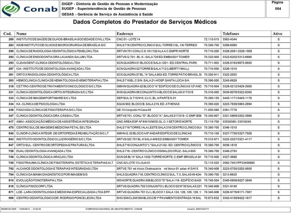 1/6-TERREO 3298-6060 290 CLÍNICA DE RADIOLOGIA ODONTOLÓGICA FENELON LTDA RTVN 701 CONJ.C.101/102 ALA A C.EMPR.NORTE 70.710-200 3328-2081-3328-1958 292 CLÍNICA DE ENDODONTIA DRA LAUANDA ALUM LTDA.