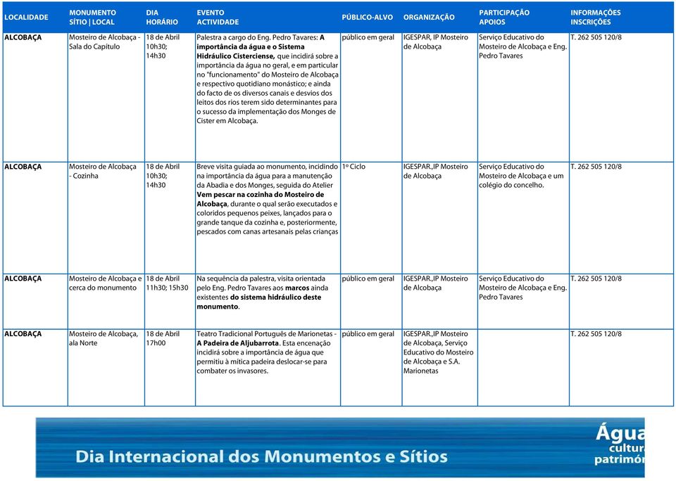 monástico; e ainda do facto de os diversos canais e desvios dos leitos dos rios terem sido determinantes para o sucesso da implementação dos Monges de Cister em Alcobaça.