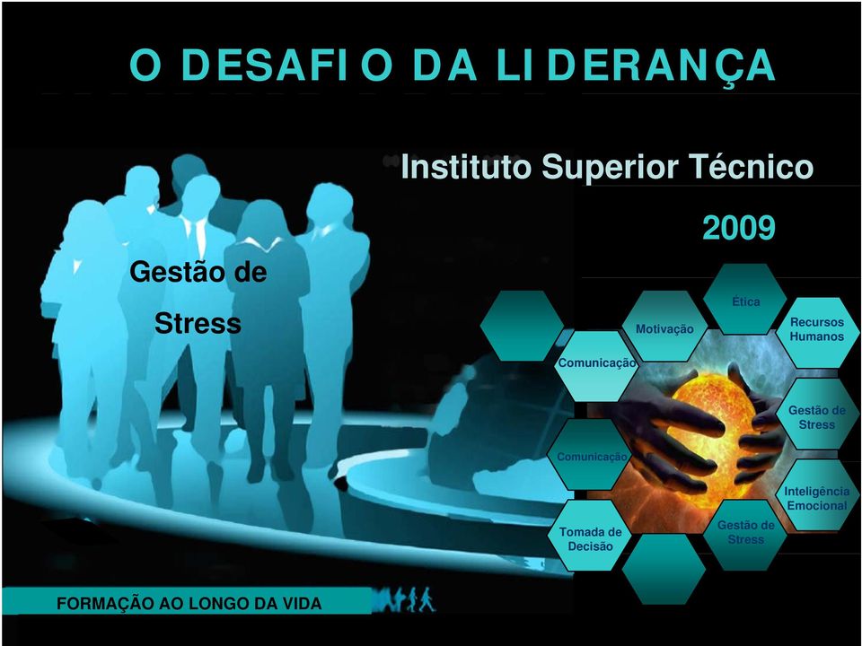 Comunicação Gestão de Stress Comunicação Inteligência