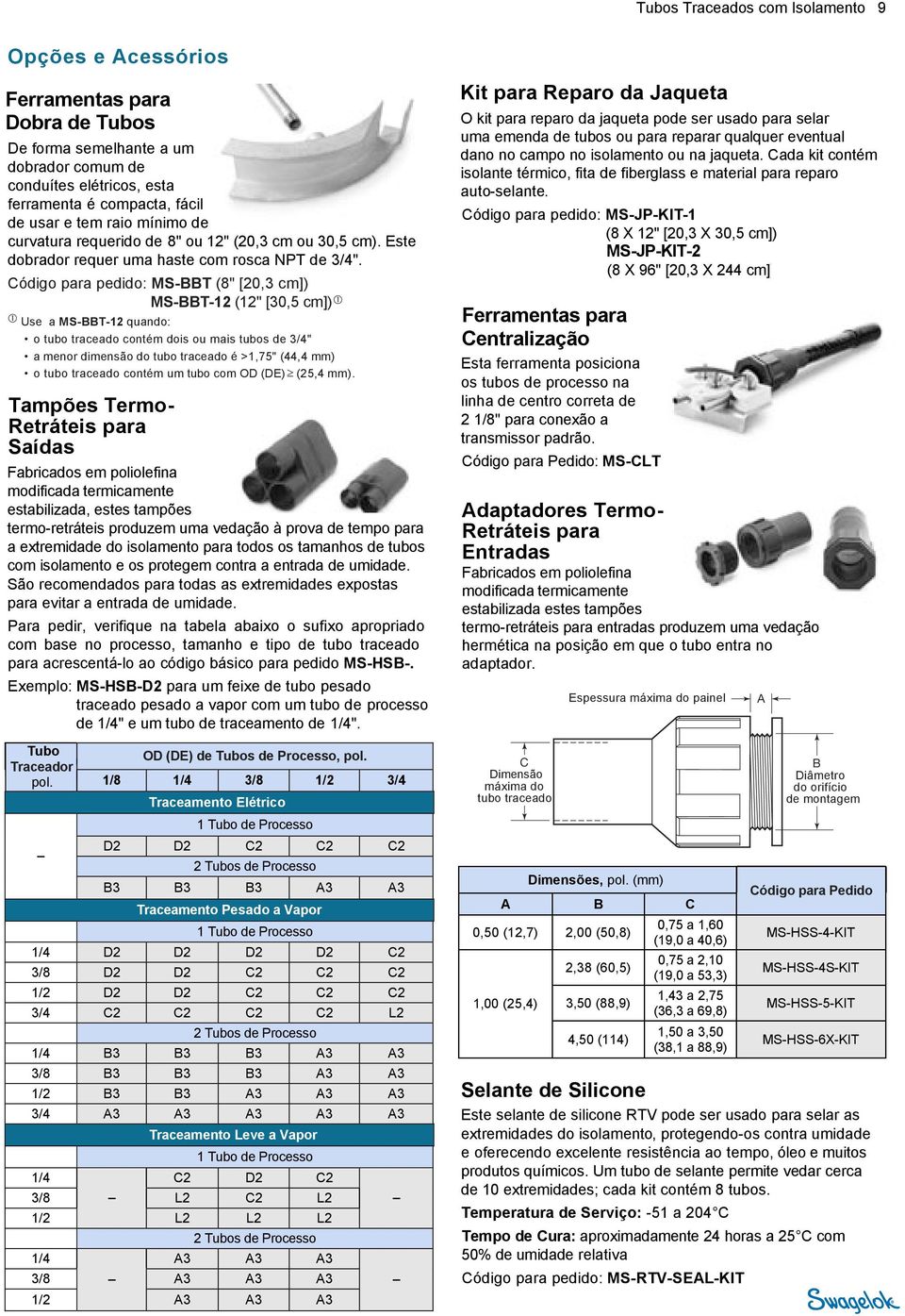 Código para pedido: MS-BBT (8" [20,3 cm]) MS-BBT-12 (12" [30,5 cm]) 1 1 Use a MS-BBT-12 quando: o tubo traceado contém dois ou mais tubos de 3/4" a menor dimensão do tubo traceado é >1,75" (44,4 mm)