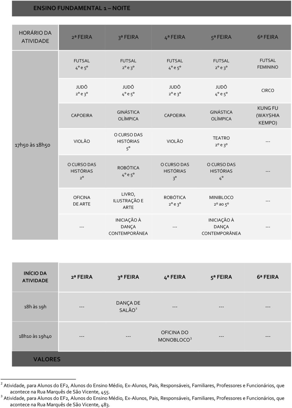 18h10 às 19h40 OFICINA DO MONOBLOCO 3 VALORES 2 Atividade, para Alunos do EF2, Alunos do Ensino Médio, Ex-Alunos, Pais, Responsáveis, Familiares, Professores e Funcionários, que acontece na Rua